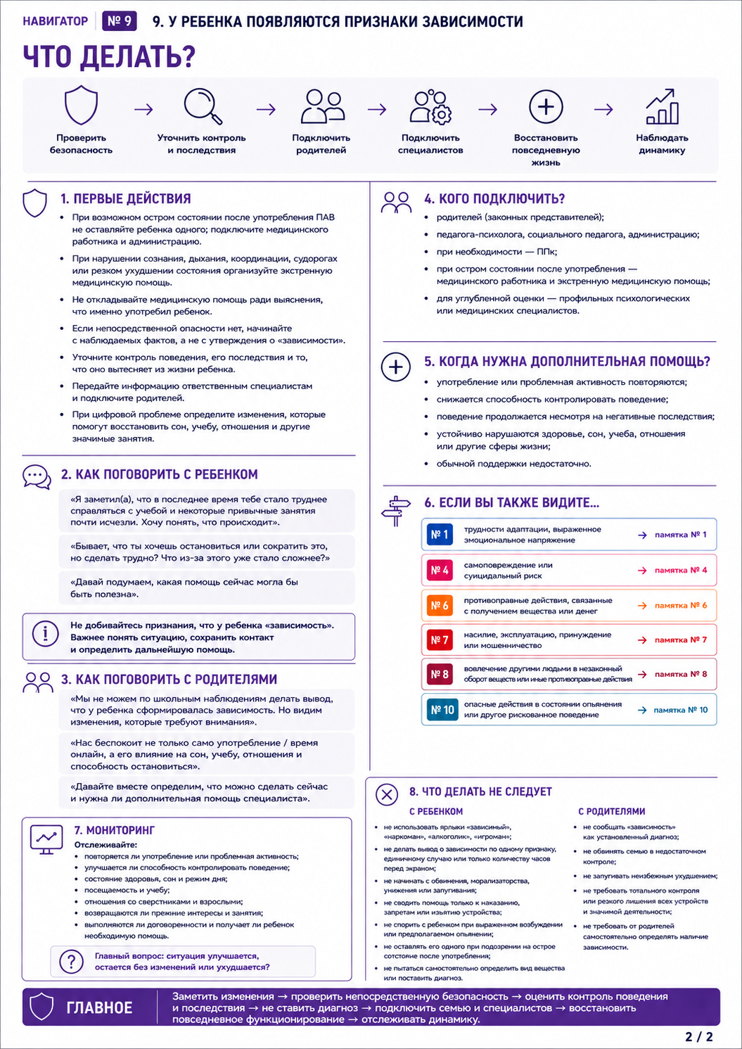 9.Priznaki_zavisimosti.Stranica2.png (1.68 MB)