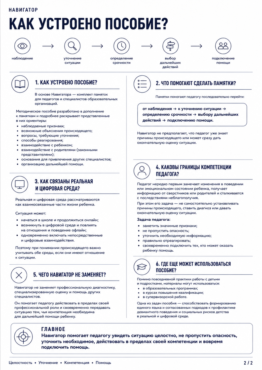 Annotaciya_k_Navigatoru_page2.png (1.48 MB)
