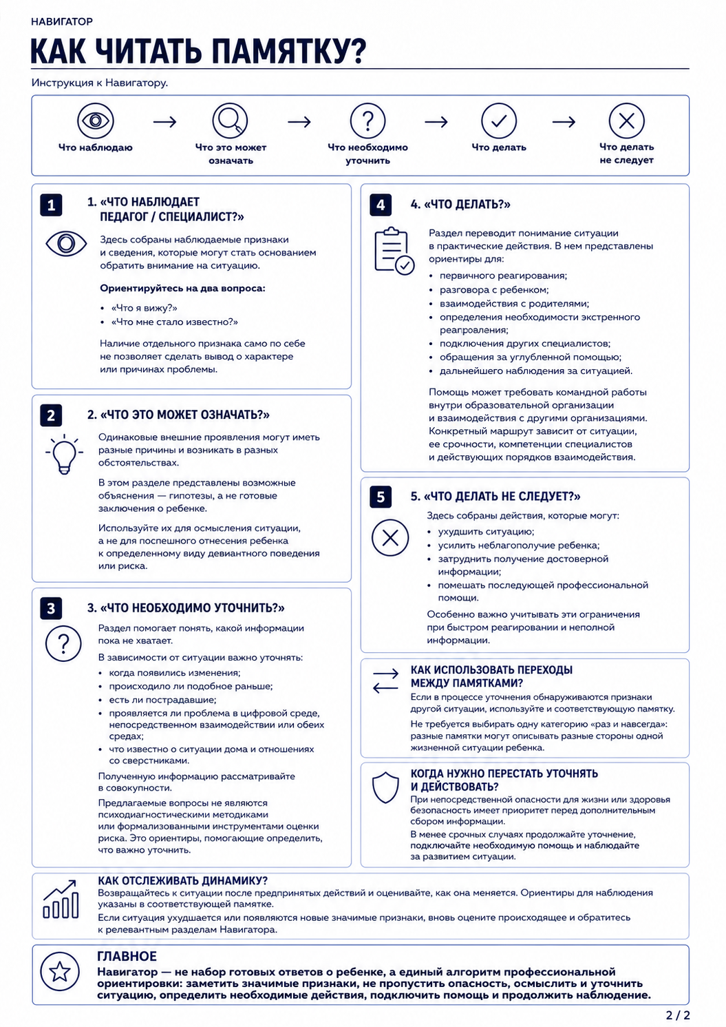 Instrukciya_k_Navigatoru.Stranica2.png (1.57 MB)