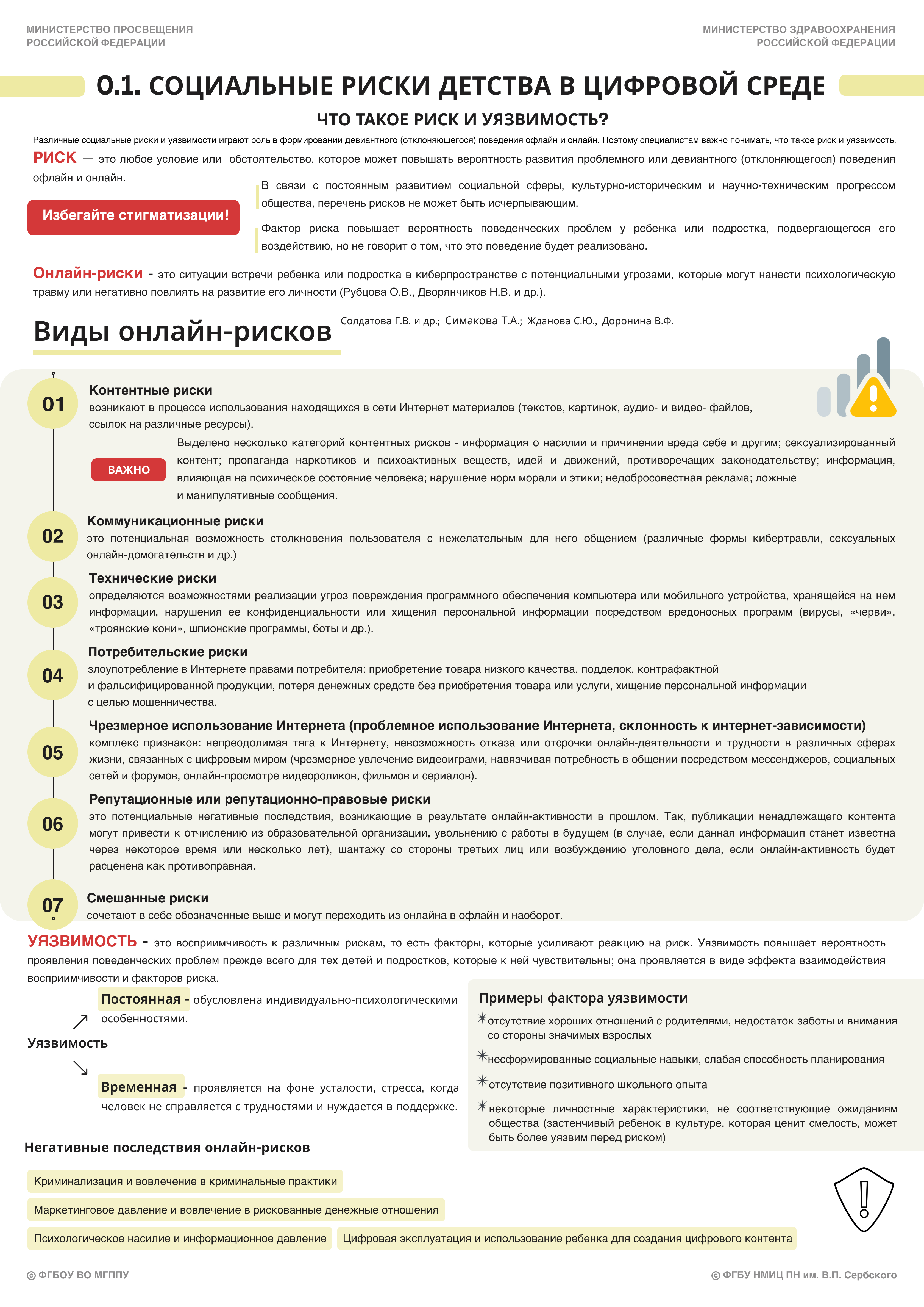0.1. Социальные риски детства в цифровой среде. Стр. 1 (1).jpg (4.22 MB)
