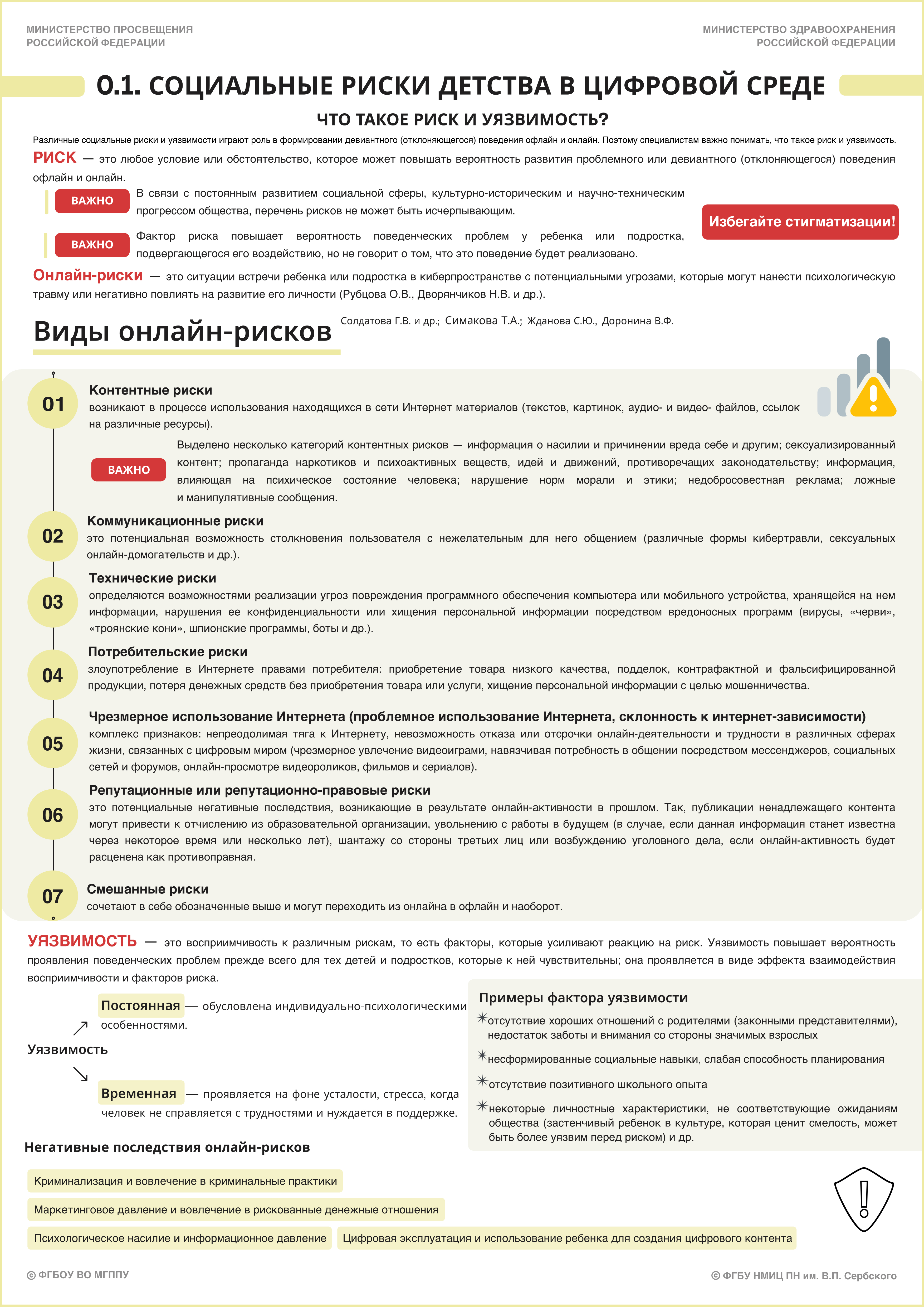 0.1. Социальные риски детства в цифровой среде. Стр. 1-1.jpg (4.69 MB)