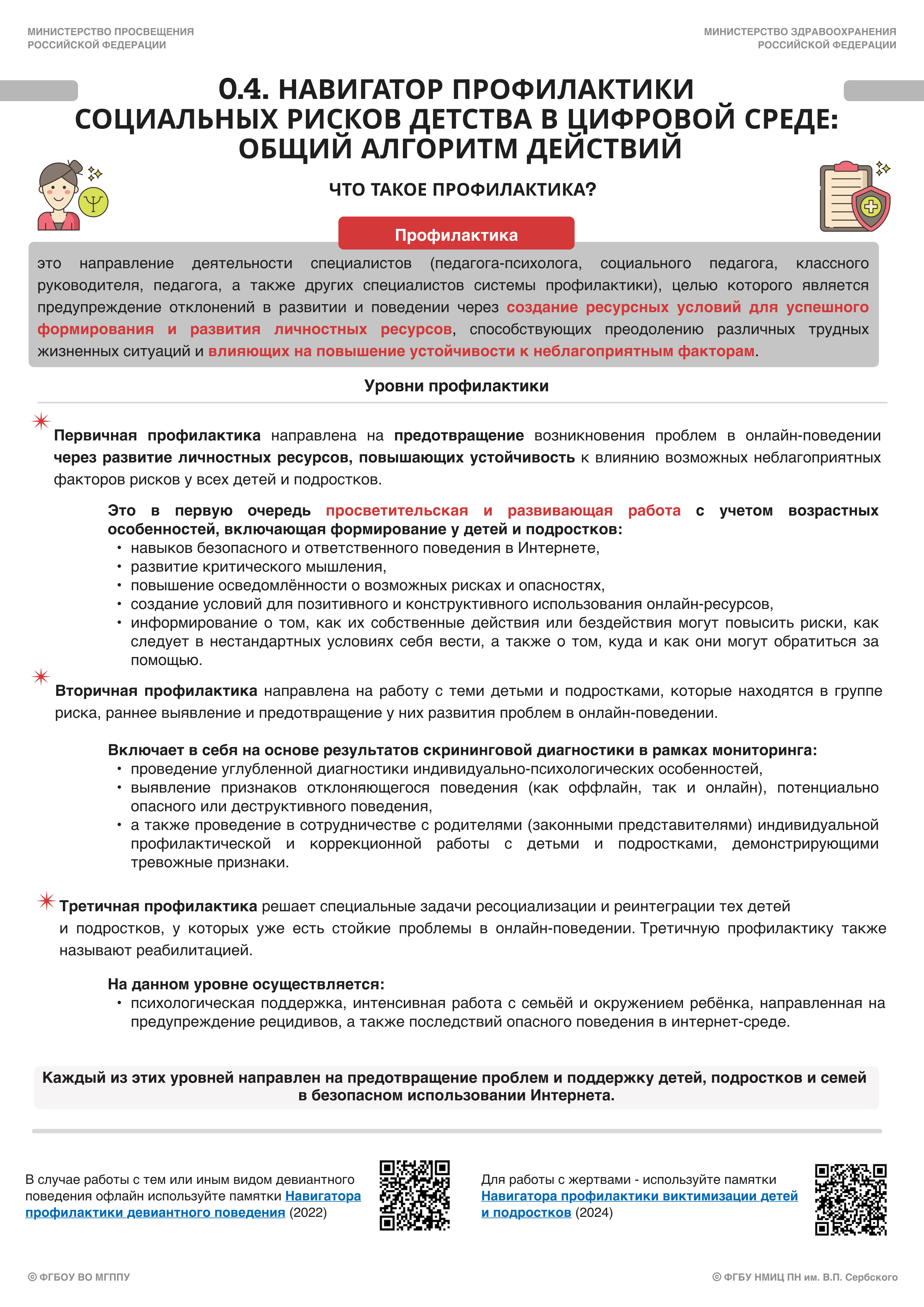 0.4. Навигатор профилактики социальных рисков детства в цифровой среде_общий алгоритм действий. Стр. 1 (1).jpg (3.92 MB)