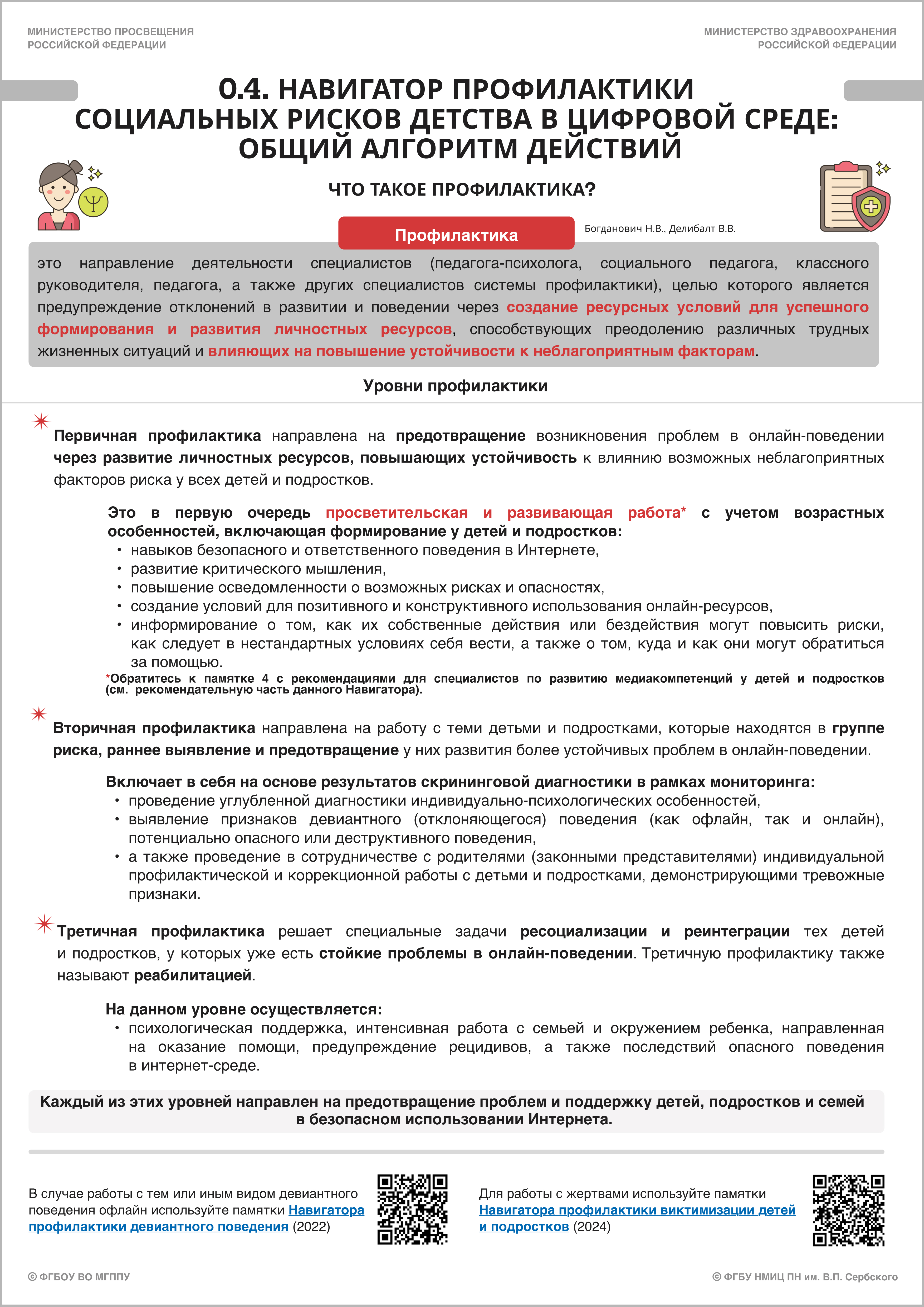 0.4. Навигатор профилактики социальных рисков детства в цифровой среде_общий алгоритм действий. Стр. 1.jpg (4.41 MB)