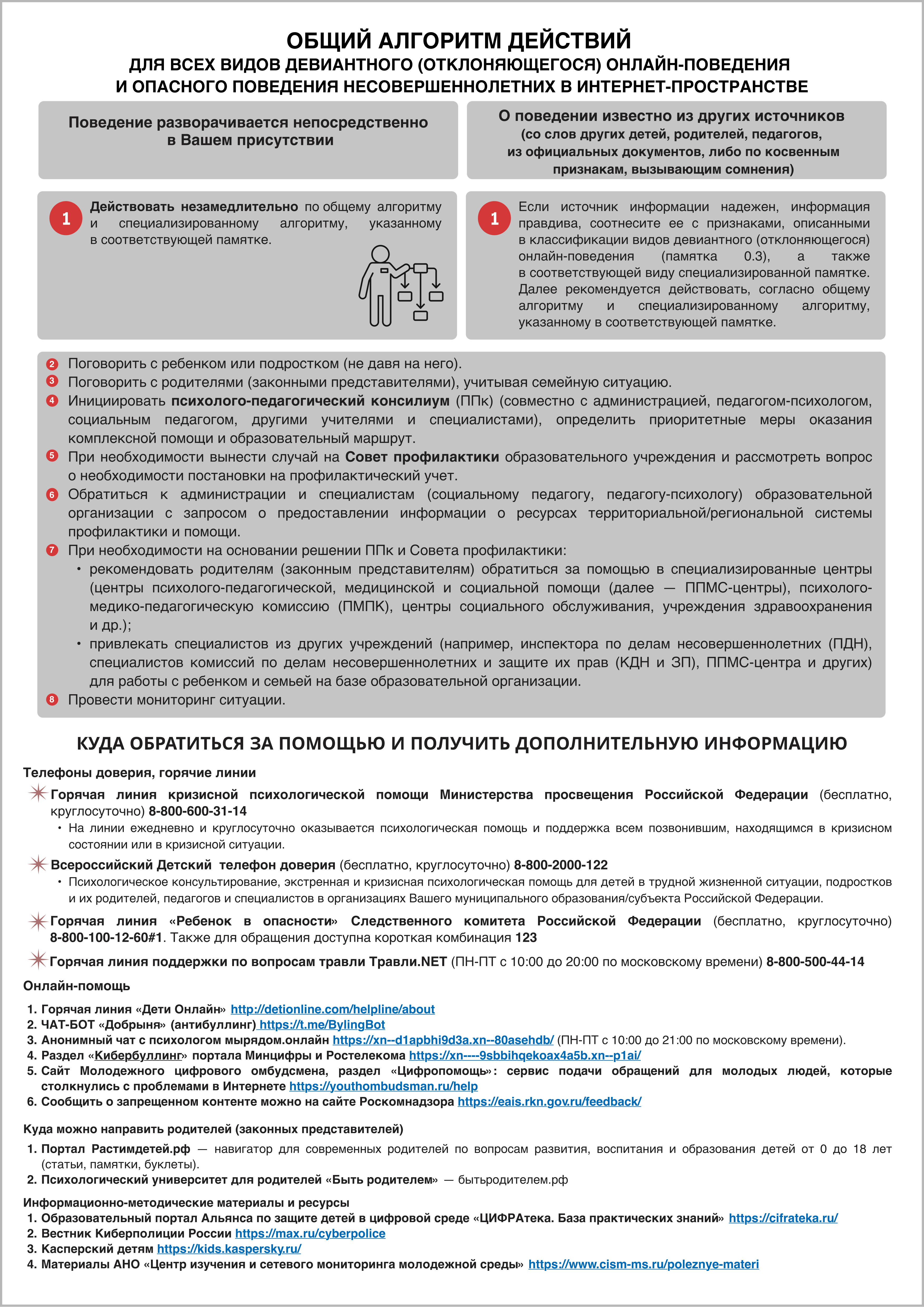 0.4. Навигатор профилактики социальных рисков детства в цифровой среде_общий алгоритм действий. Стр. 2.jpg (4.93 MB)