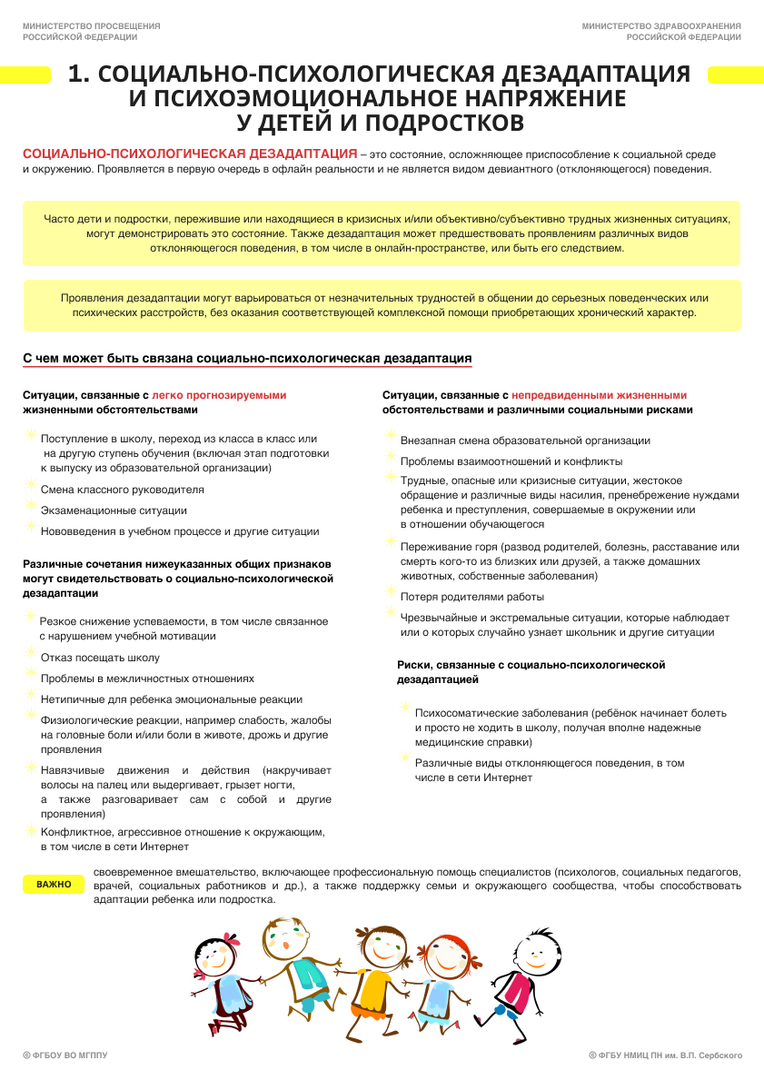 1. Памятка по социально-психологической дезадаптации и психоэмоциональному напряжению у детей и подростков. Стр. 1 (1).jpg (640 KB)