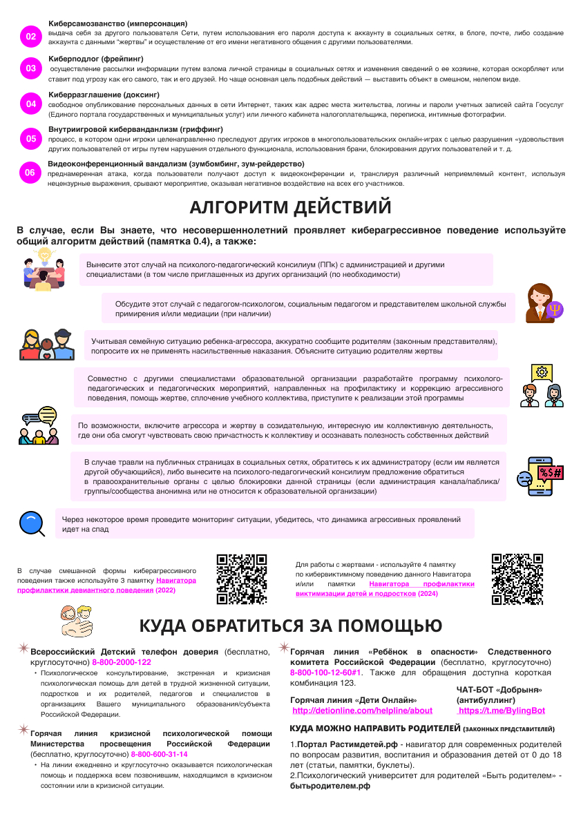 2. Памятка по киберагрессивному поведению. Стр. 2 (1).jpg (809 KB)