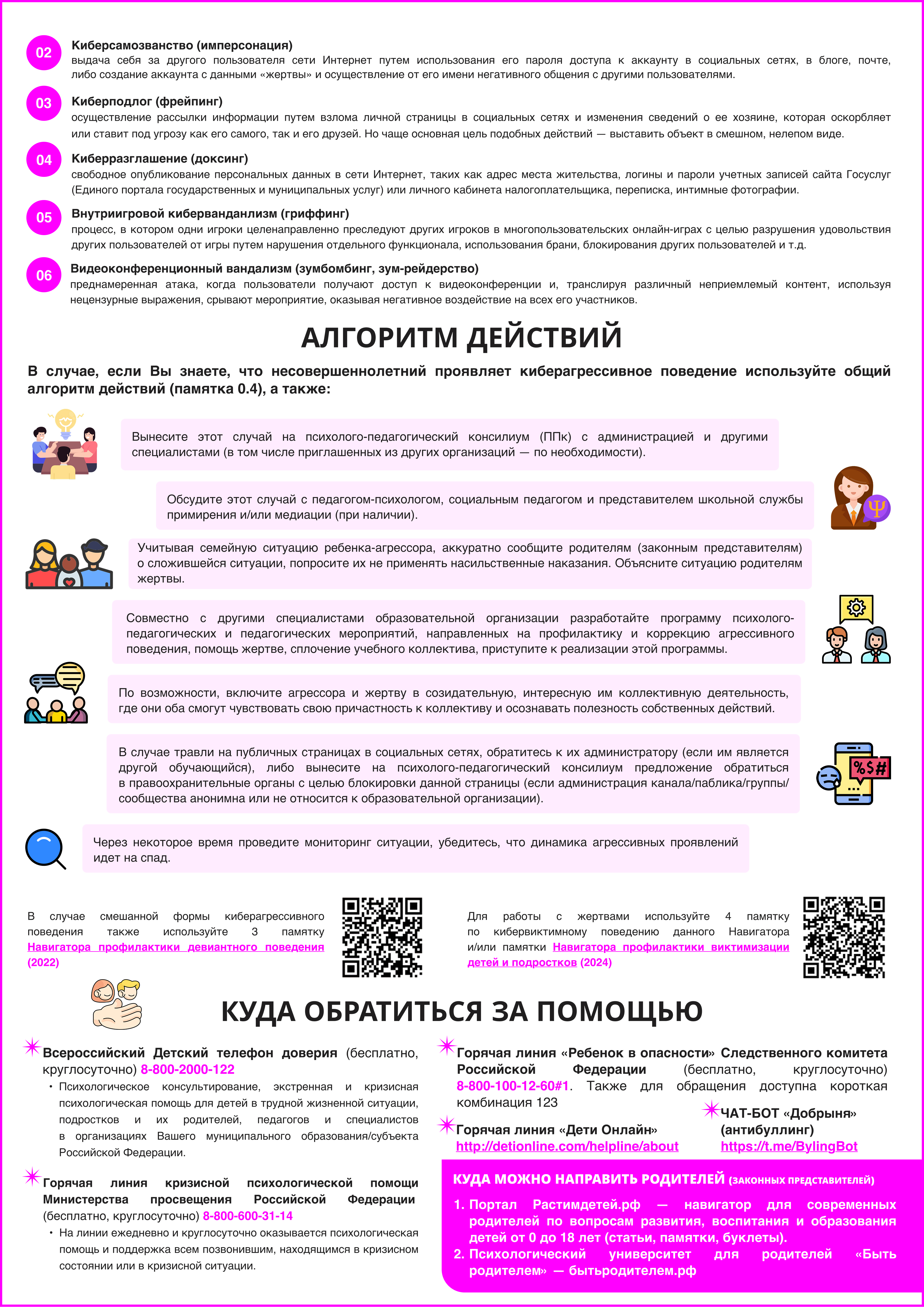 2. Памятка по киберагрессивному поведению. Стр. 2.jpg (6.15 MB)