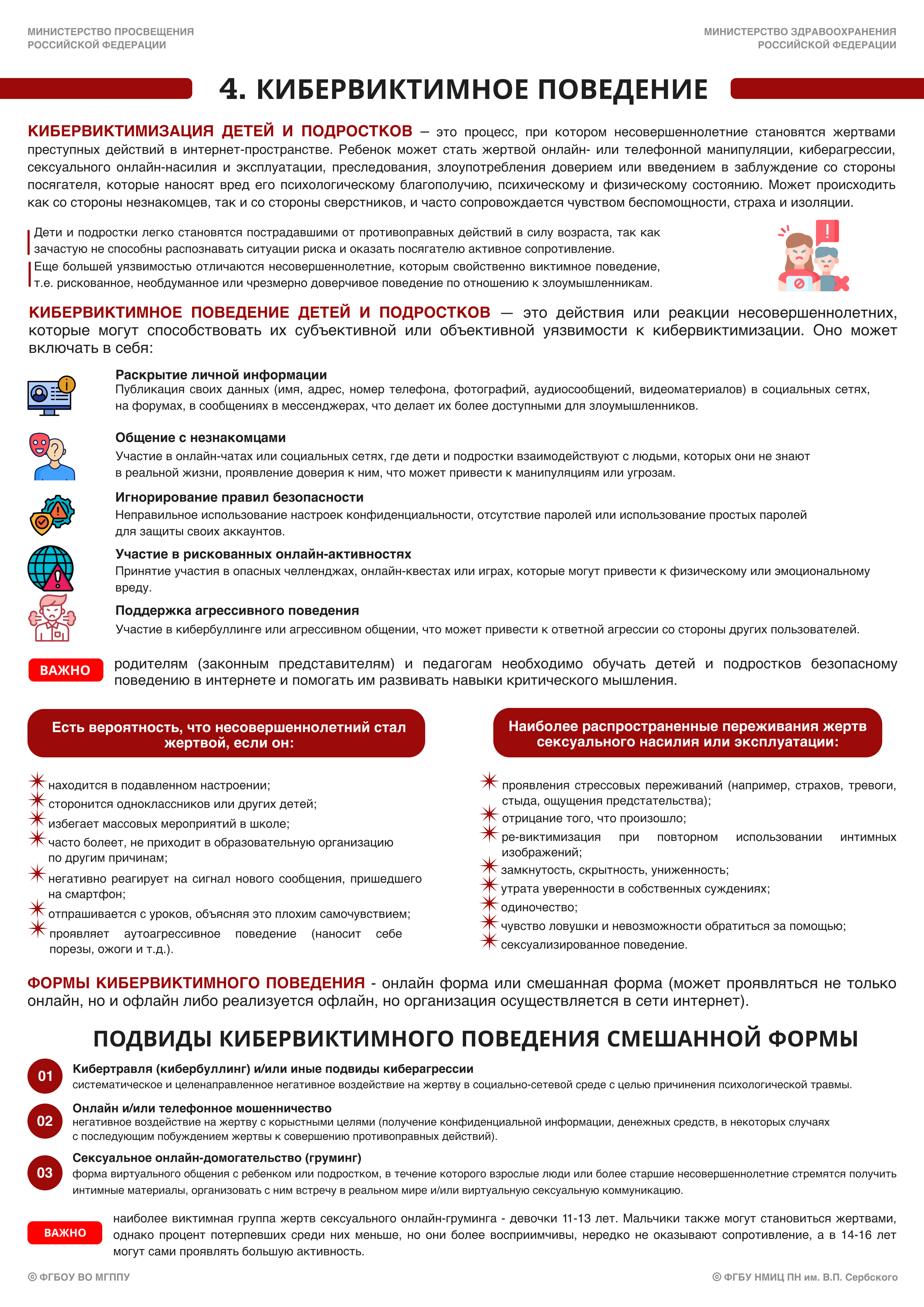 4. Памятка по кибервиктимному поведению. Стр. 1 (1).jpg (4.67 MB)