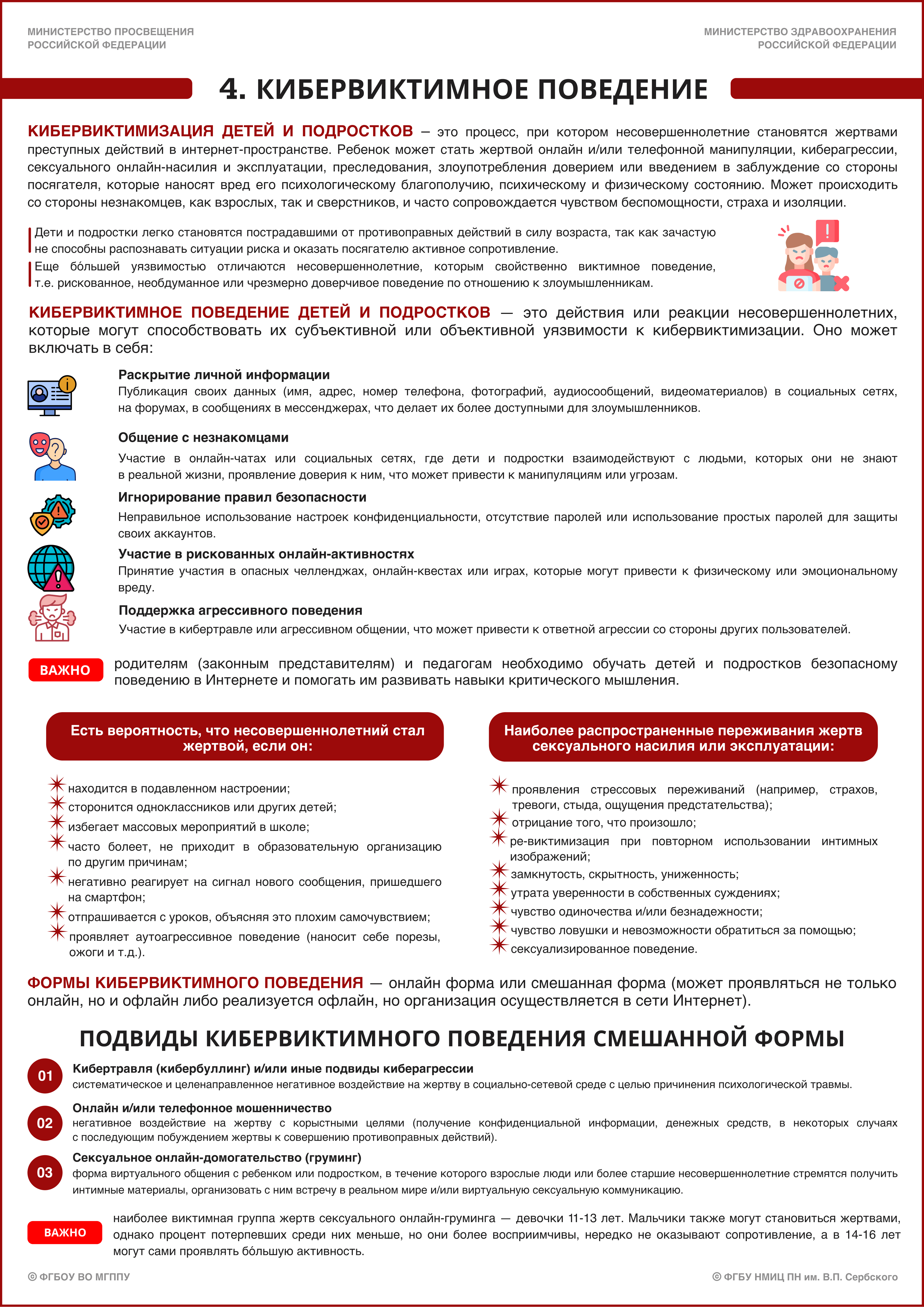 4. Памятка по кибервиктимному поведению. Стр. 1.jpg (5.20 MB)