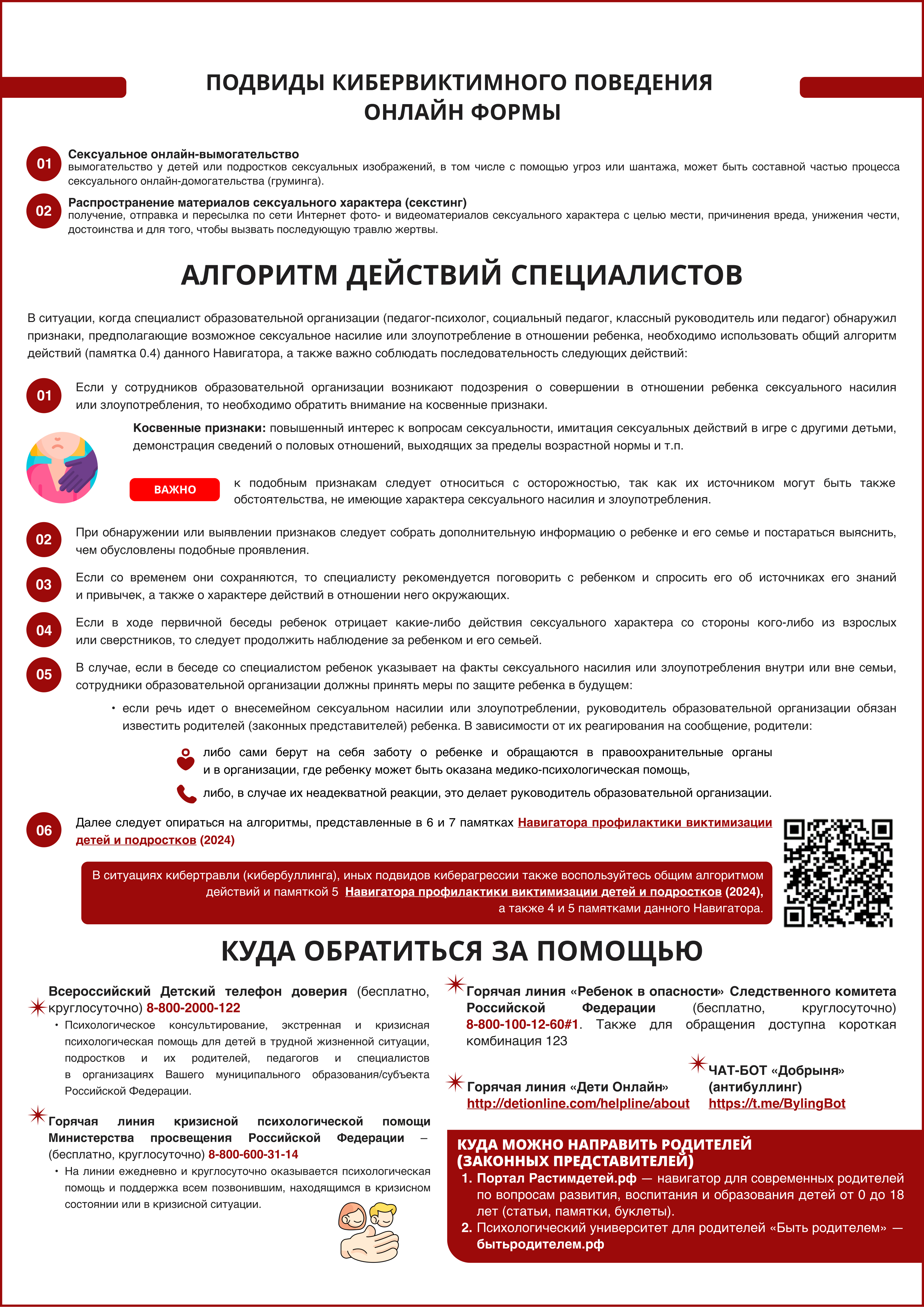 4. Памятка по кибервиктимному поведению. Стр. 2.jpg (5.25 MB)