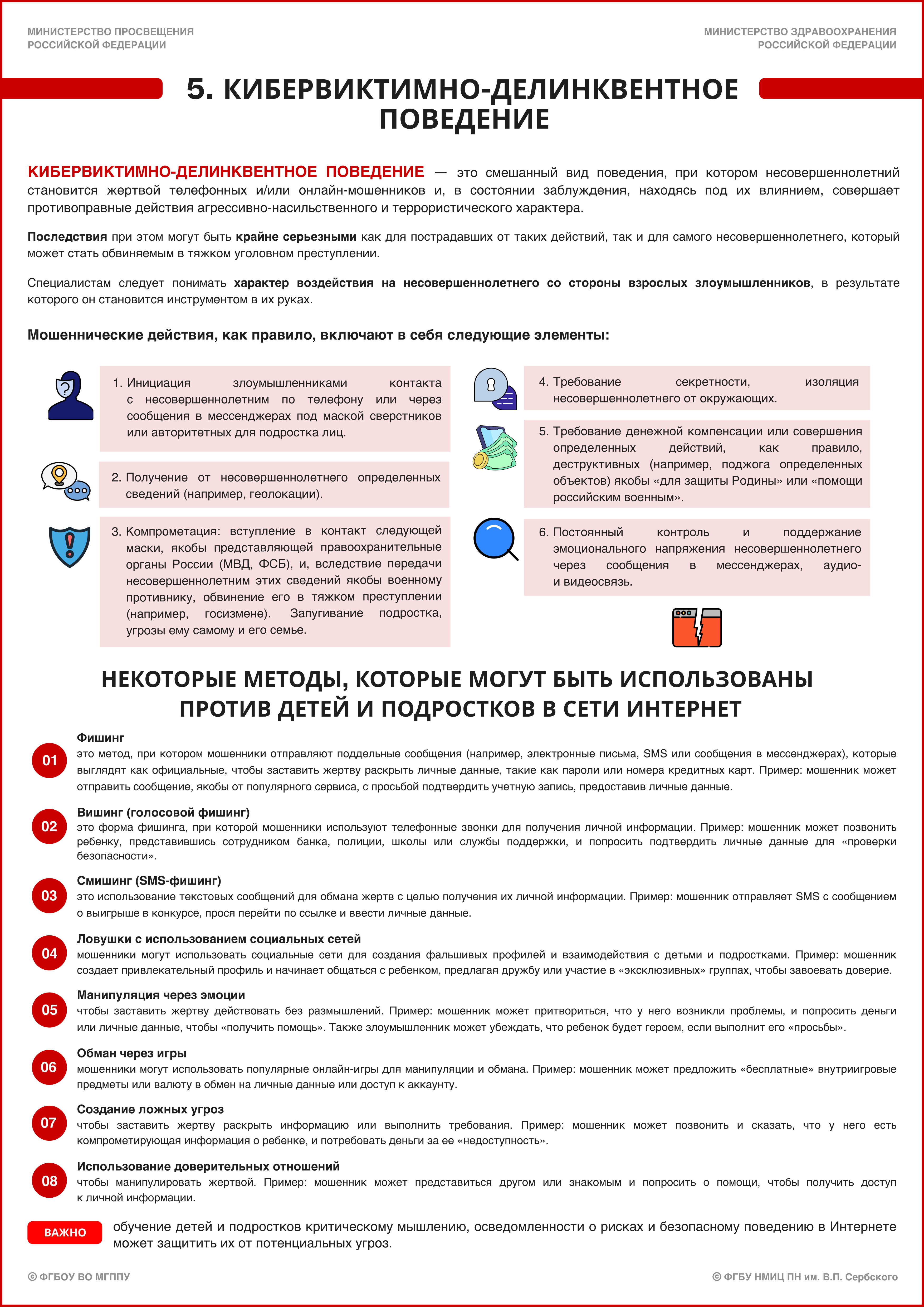 5. Памятка по кибервиктимно-делинквентному поведению. Стр. 1.jpg (4.58 MB)