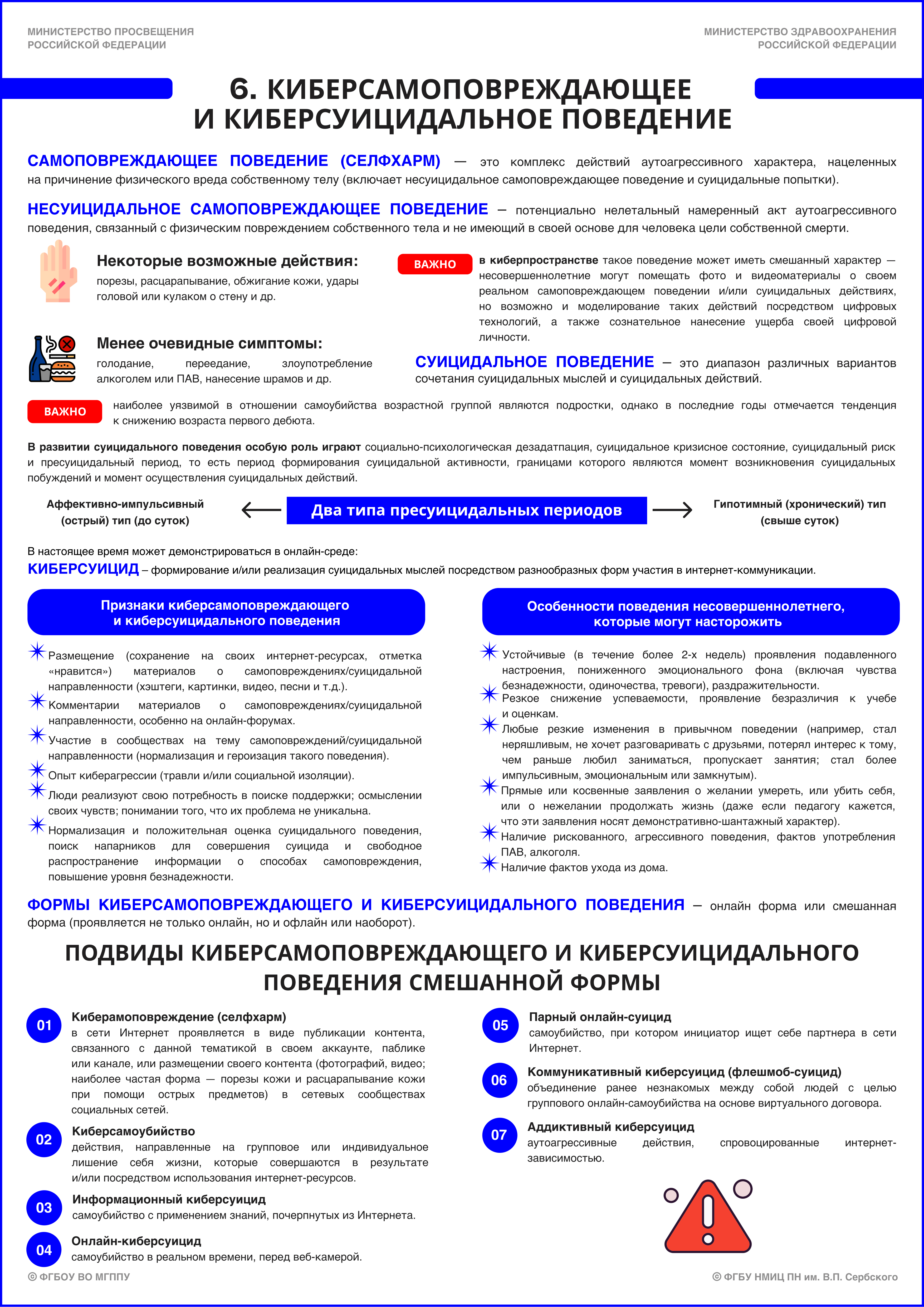 6. Памятка по киберсамоповреждающему и киберсуицидальному поведению. Стр. 1.jpg (5.41 MB)