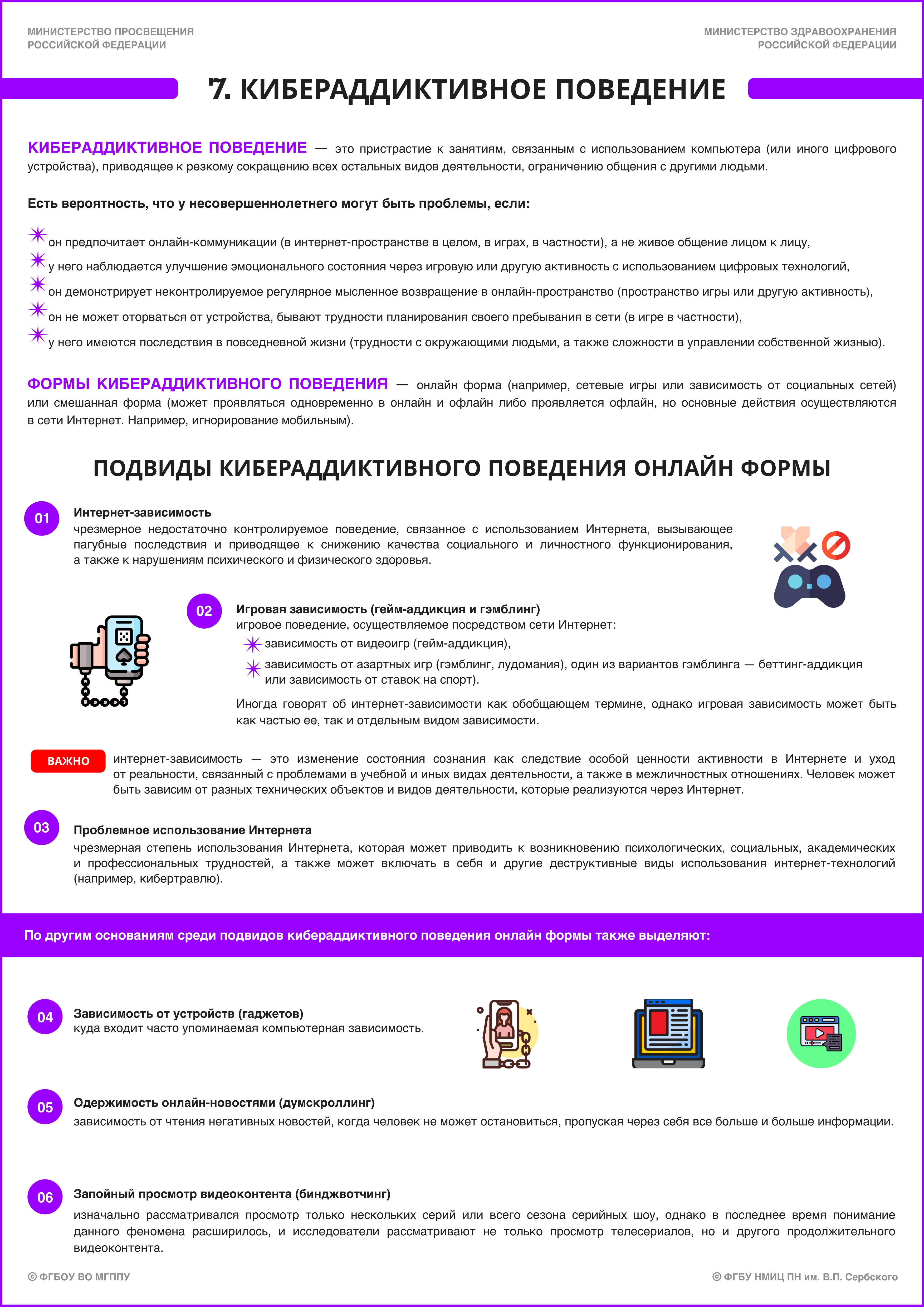 7. Памятка по кибераддиктивному поведению. Стр. 1.jpg (4.00 MB)