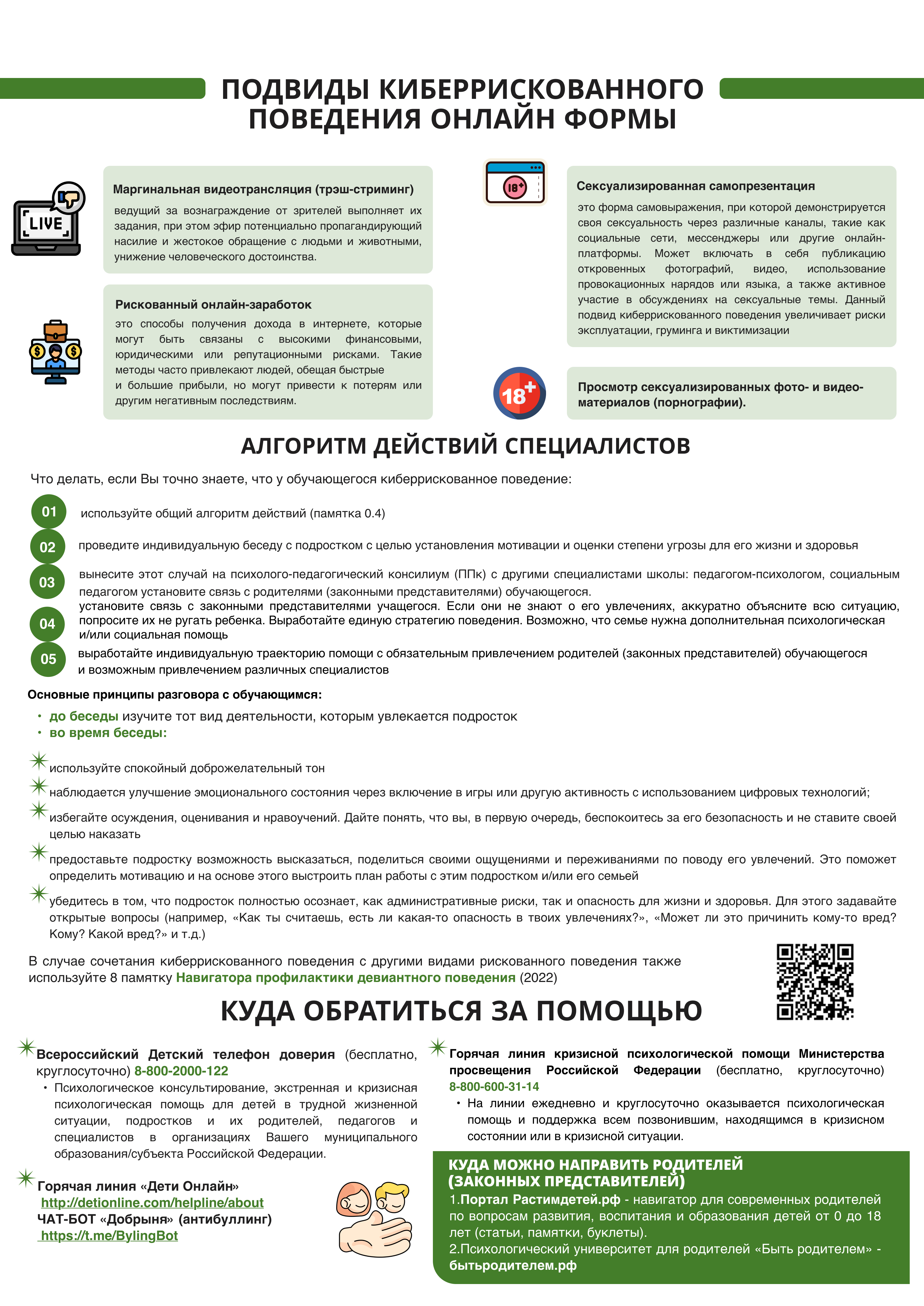8. Памятка по киберрискованному поведению. Стр. 2 (1).jpg (4.54 MB)