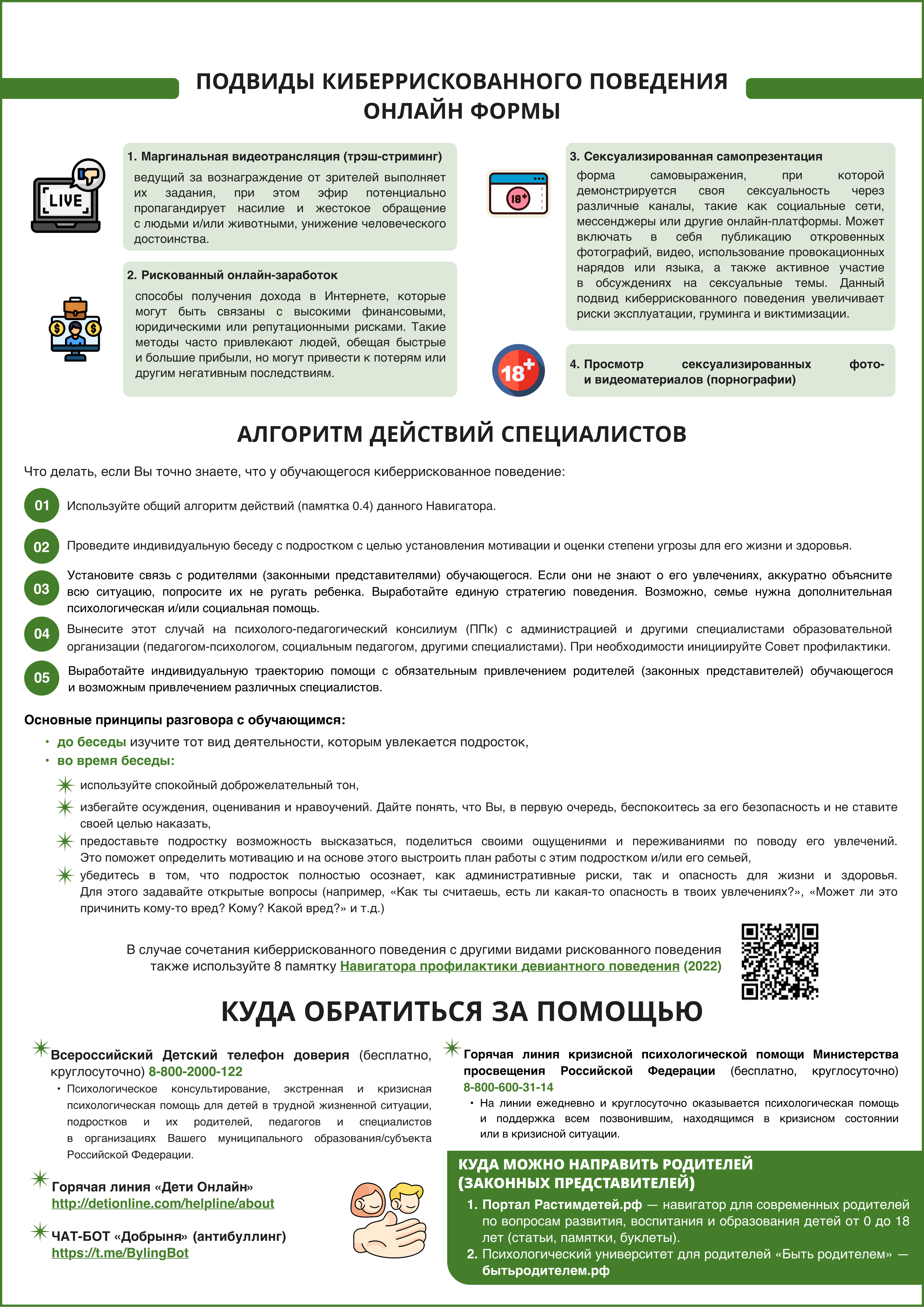 8. Памятка по киберрискованному поведению. Стр. 2.jpg (5.11 MB)