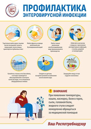 Профилактика энтеровирусной инфекции взр.jpg (57 KB)