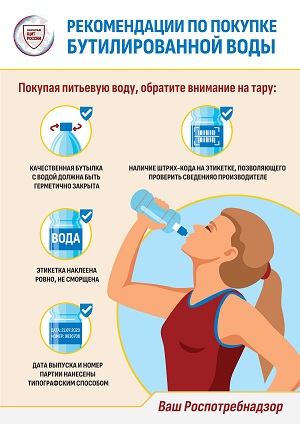 Рекомендации по покупке бутилированной воды взр.jpg (52 KB)