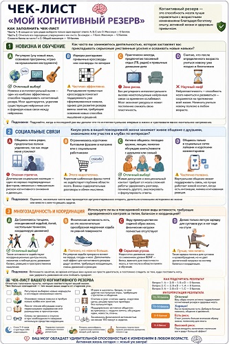 checklist-my-cognitive-reserve_msupe_page-0001.jpg (101 KB)